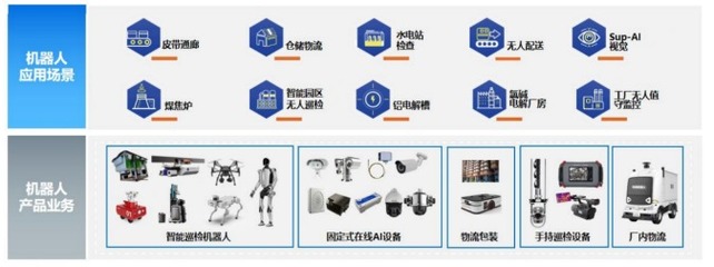 中控技術崔山:工業軟件,正向'智能體(Agent)'轉型 |對話科創家