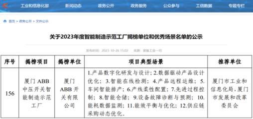 廈門ABB開關有限公司 以智能制造引領未來，入選2023年國家級示范工廠