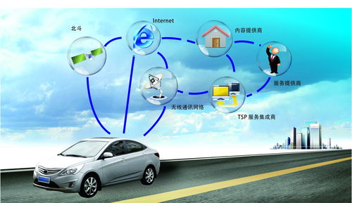 民企攜手北斗衛星，勇拓車聯網新藍海